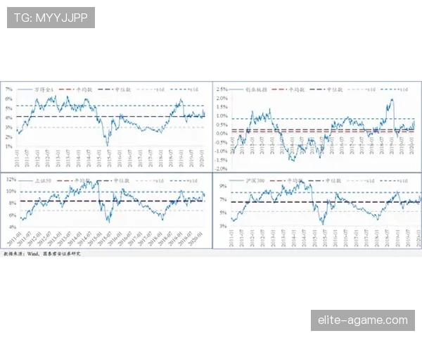 杜埃与穆西亚拉技术风格及进攻参与度对比分析