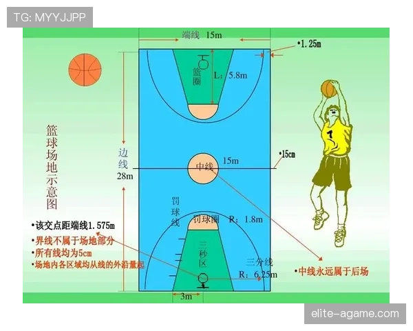 篮球场上推人犯规的判定规则与尺度解析 篮球场上推人犯规的判定规则与尺度解析