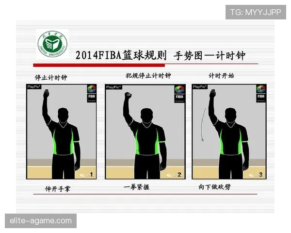 篮球裁判常用手势详解