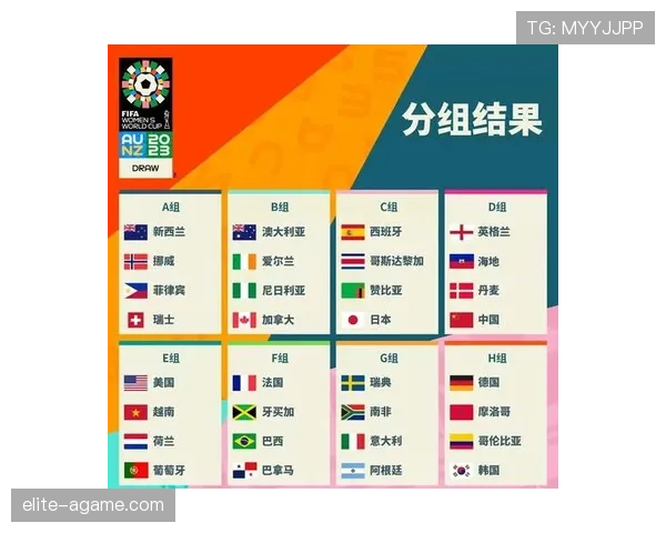 加拿大队世界杯小组赛总结：晋级后进入32强阶段